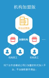 專業(yè)互聯(lián)網(wǎng)技術(shù)服務(wù)商 影響力科技引領(lǐng)成都網(wǎng)站制作與小程序開發(fā)